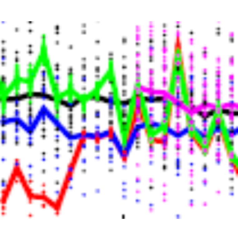 The hammam effect or how a warm ocean enhances large scale atmospheric predictability