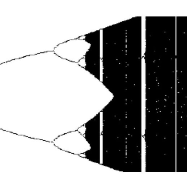 Anomalous Diffusion in Random Dynamical Systems