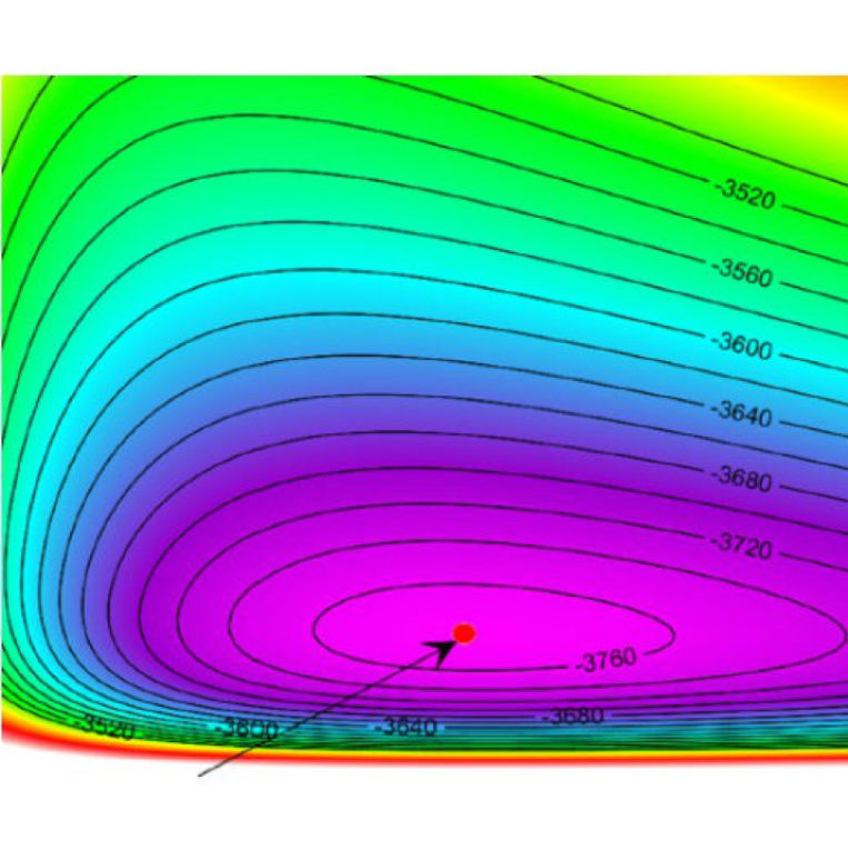 Bayesian approach for network adjustment for gravity survey campaign: methodology and model test