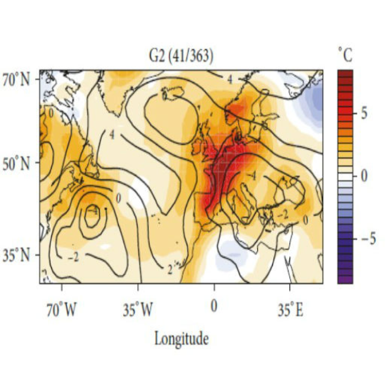 Atmospheric Dynamics Leading to West European Summer Hot Temperatures Since 1851