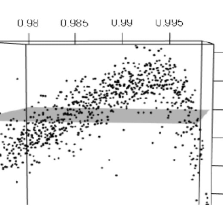 Sampling hyperspheres via extreme value theory: implications for measuring attractor dimensions