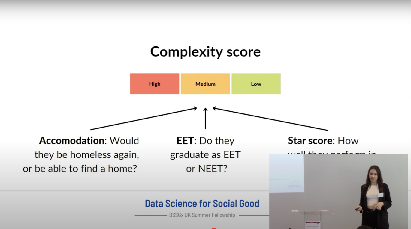 Data Science for Social Good – London Mathematical Laboratory